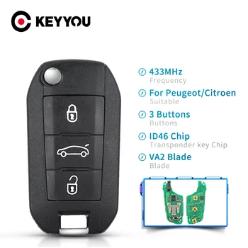 KEYYOU Автомобильный Дистанционный Ключ Для Citroen C4L New Elysee Для Peugeot 508 3008 2008 301 433 МГц ID46 Чип Auto Uncut HU83 VA2 Откидной Ключ